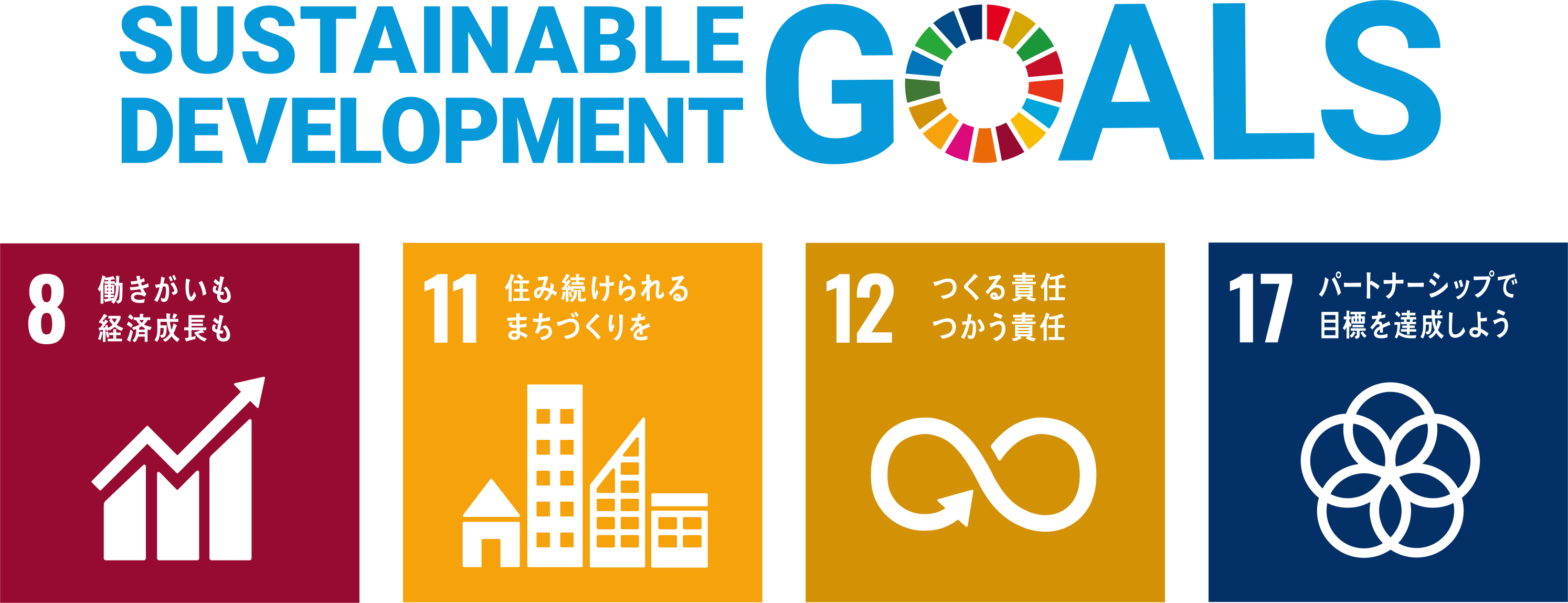 SDGs Goal